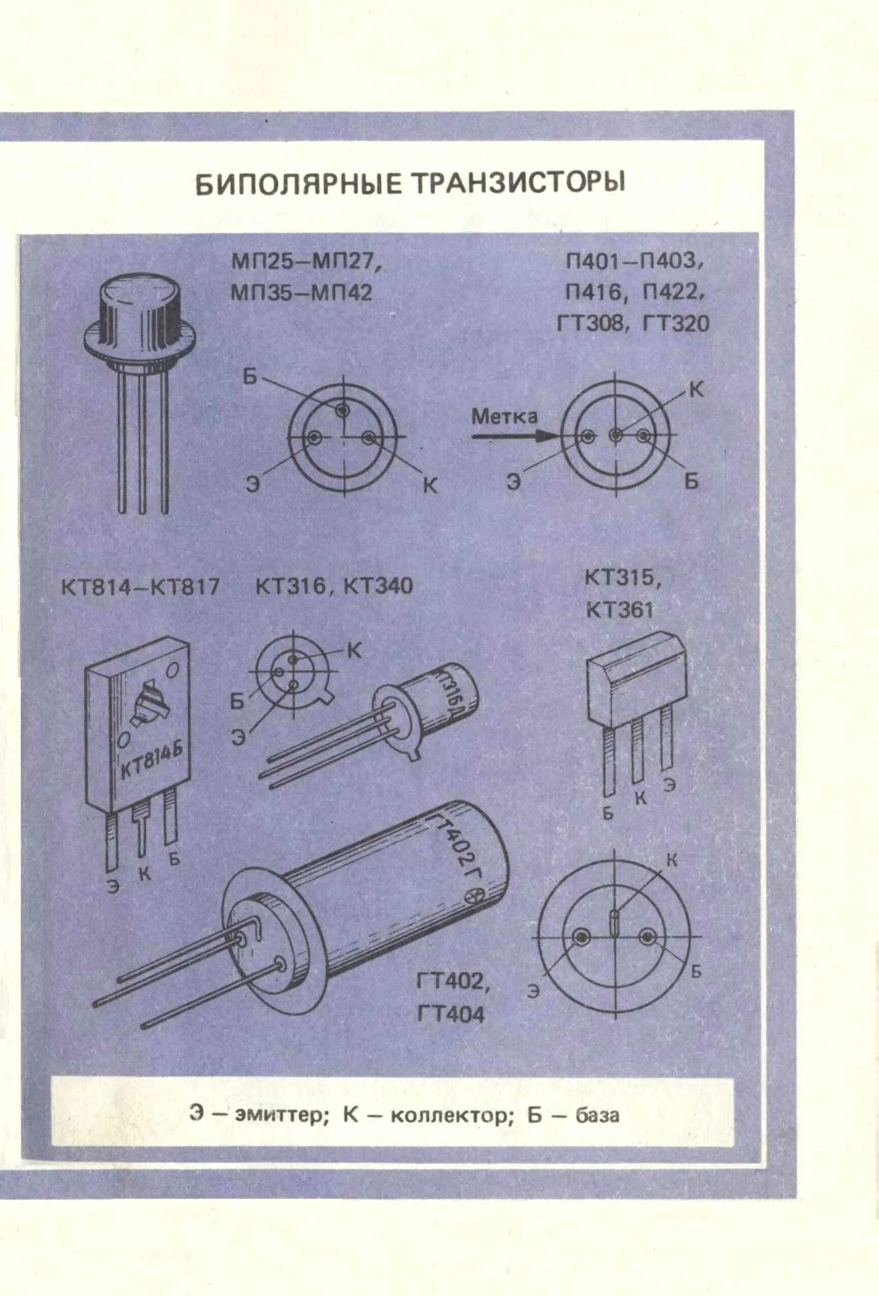 Мп40 транзистор цоколевка. Транзистор (тип pnp), мп40;. Транзистор п16 содержание драгметаллов. П 40 характеристики. П 40 характеристики.