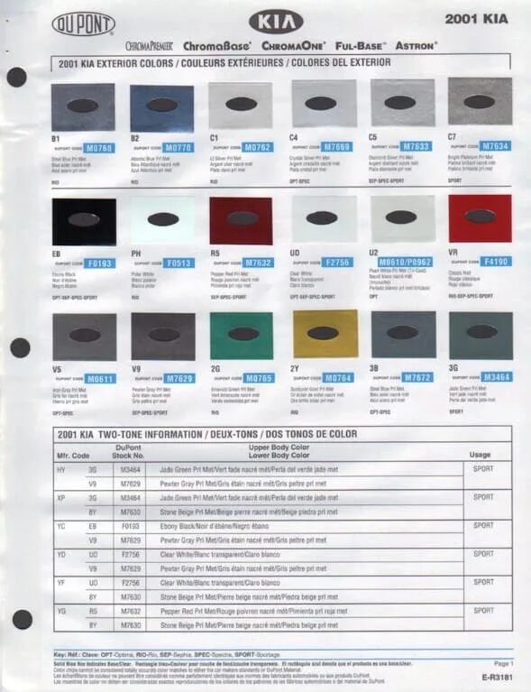 Цвет кузова Киа спектра 2008 года код краски. Кия спектра 2008 код краски оригинал. Kia Spectra 2007 серебристая код краски. Код краски на Киа СИД 2011г.