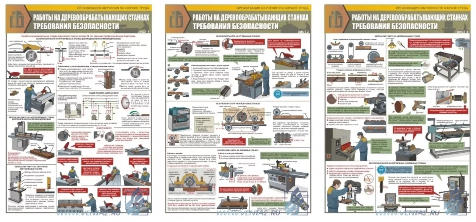 Охрана труда обучение а б в. Безопасность на сверлильном станке. Плакаты по деревообрабатывающим станкам. Плакаты по технике безопасности. Техника безопасности на деревообрабатывающих станках.