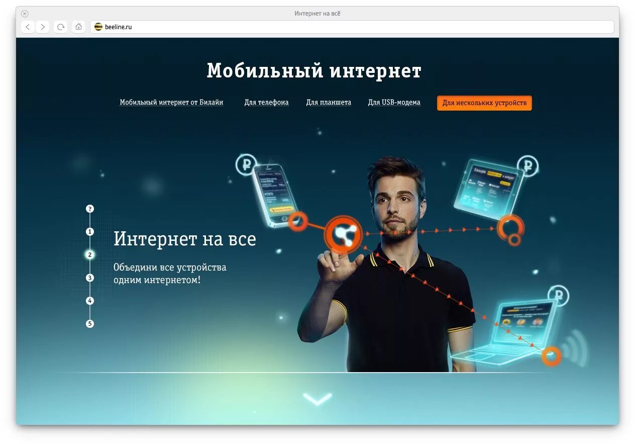 Мобильный интернет. Промо сайты. Интернет примеры. Промо для интернет магазина.