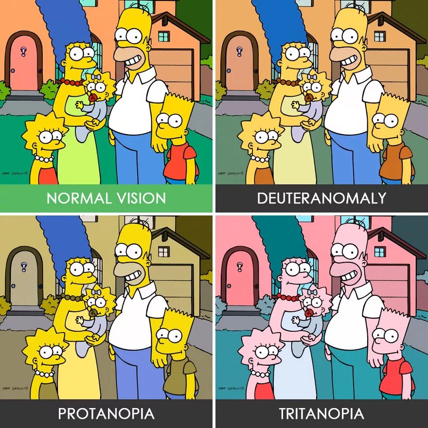 Протанопия и дейтеранопия. Протанопия это. Протаномалия. Протаномалия дейтераномалия тританомалия. Протанопия это.