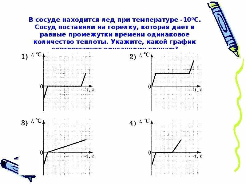 Лед при комнатной температуре. В сосуде находится лед при температуре. Лед при температуре. В сосуде находится лёд с температурой. В сосуде находится лед при температуре -10.