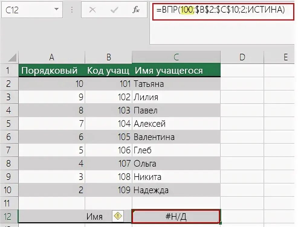 Почему не впр данные. Н/Д ошибка в экселе. Ошибка ВПР Н/Д. Функция ВПР В excel ошибка #н/д. Ошибка н/д в excel при ВПР как убрать.