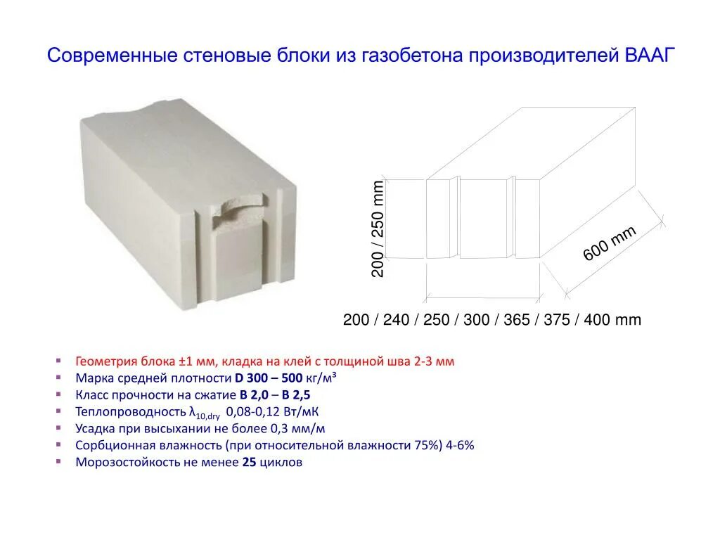 Размеры стен газобетона. Газобетон блок d400 200х400 чертеж -250. Газобетон блок d400 20х40 чертеж -250. Чертеж газобетонного блока. Автоклавный газобетон Размеры.