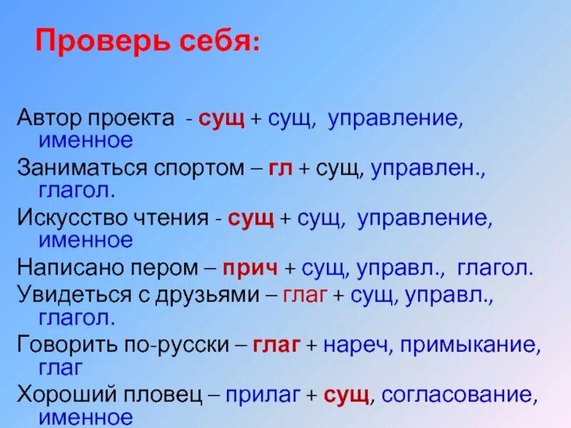 Нареч сущ. Сущ+сущ. сущ сущ именное. управление сущ сущ. сущ и сущ и сущ.