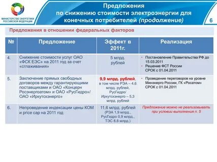Предлагаем снижение