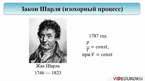 Какой процесс описывается законом шарля