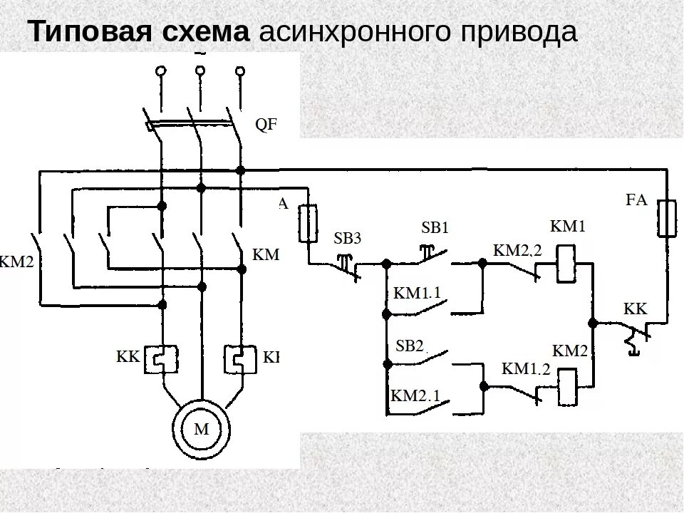 Как подключить два двигателя. Схема реверса электродвигателя асинхронного. реверсивный пуск асинхронного двигателя схема на 220. схемы соединения асинхронных электродвигателей. схема включения контактора с реверсом.