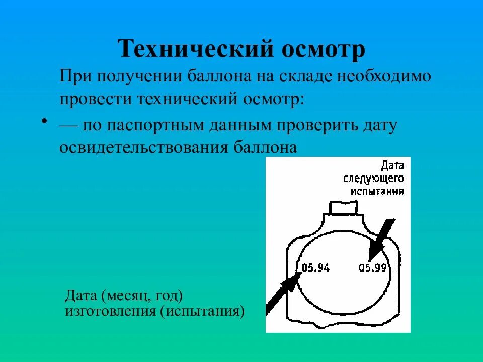 Освидетельствование баллонов для сжатого воздуха 6-200л. Намотка композитных баллонов. Освидетельствование газовых баллонов кпг. Освидетельствование газовых баллонов периодичность. Освидетельствование баллонов высокого давления.
