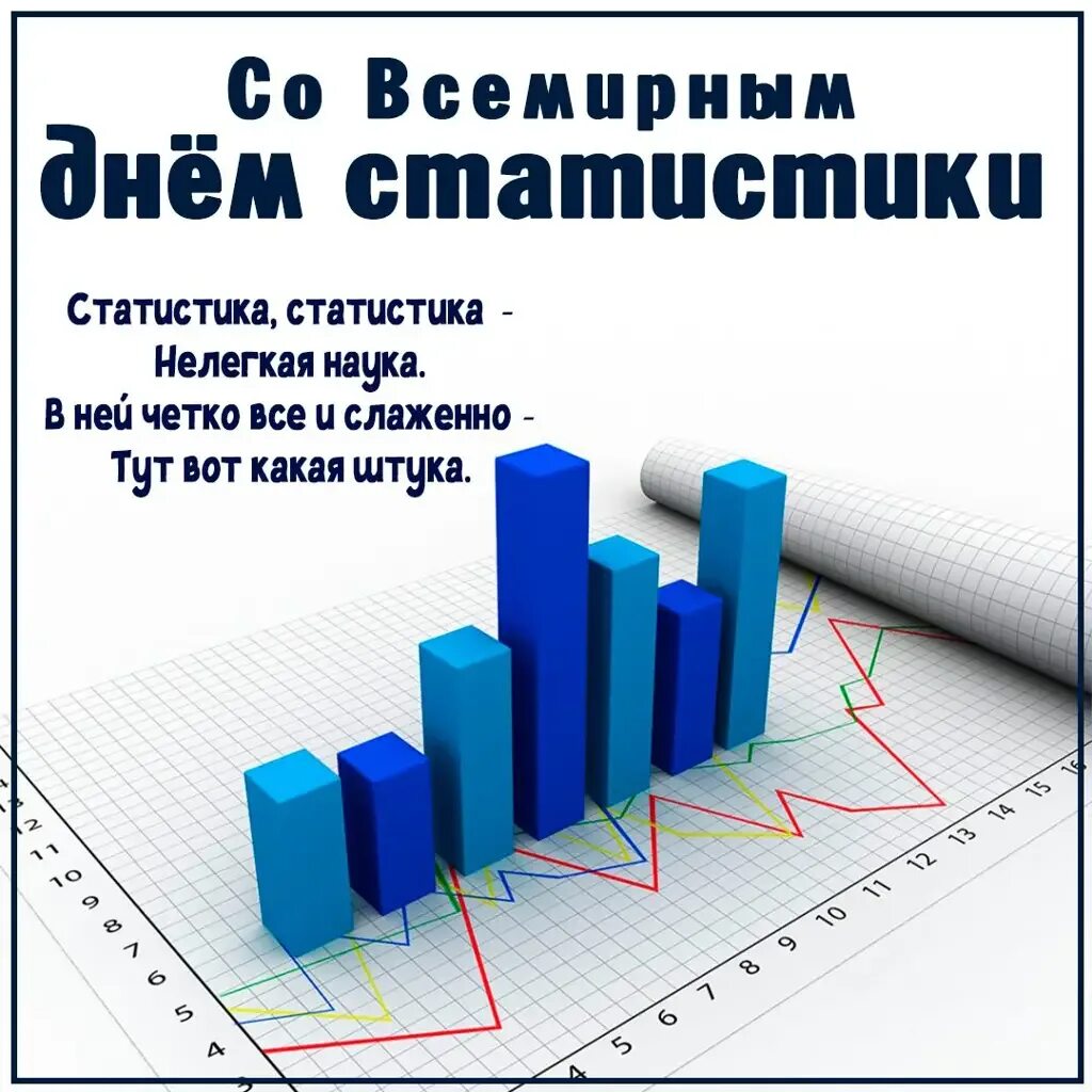 20 октября 2022 года. С днем статистики поздравления. Всемирный день статистики. С днем статистики открытки. День работника статистики.