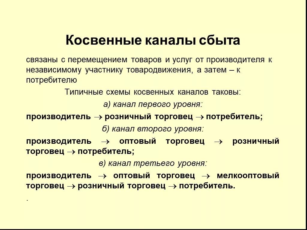 Косвенный канал сбыта. Непрямые каналы сбыта. Прямые и косвенные каналы сбыта. Каналы сбыта прямой непрямой косвенный. Оконченный сбыт