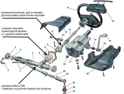 Рулевая ваз 21 10