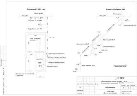 Проекты систем газоснабжения