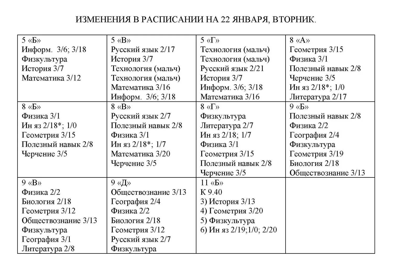 33 школа изменения. Островское СОШ изменения в расписании. Изменения в расписании Островская СОШ. Изменения в расписании школа. Воскресенская школа изменения в расписании.