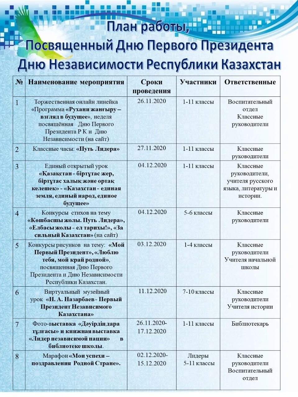 Название мероприятия ко дню независимости. План мероприятий ко дню независимости рк в школе. название мероприятия на день независимости казахстана. план мероприятий ко дню независимости рк в библиотеке. названия мероприятий о независимости казахстана.