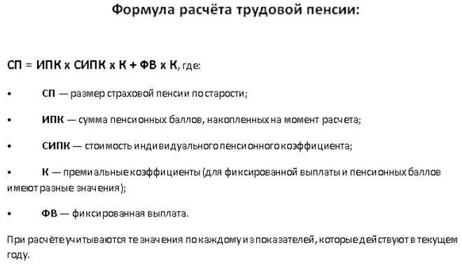 Как рассчитать величину ипк