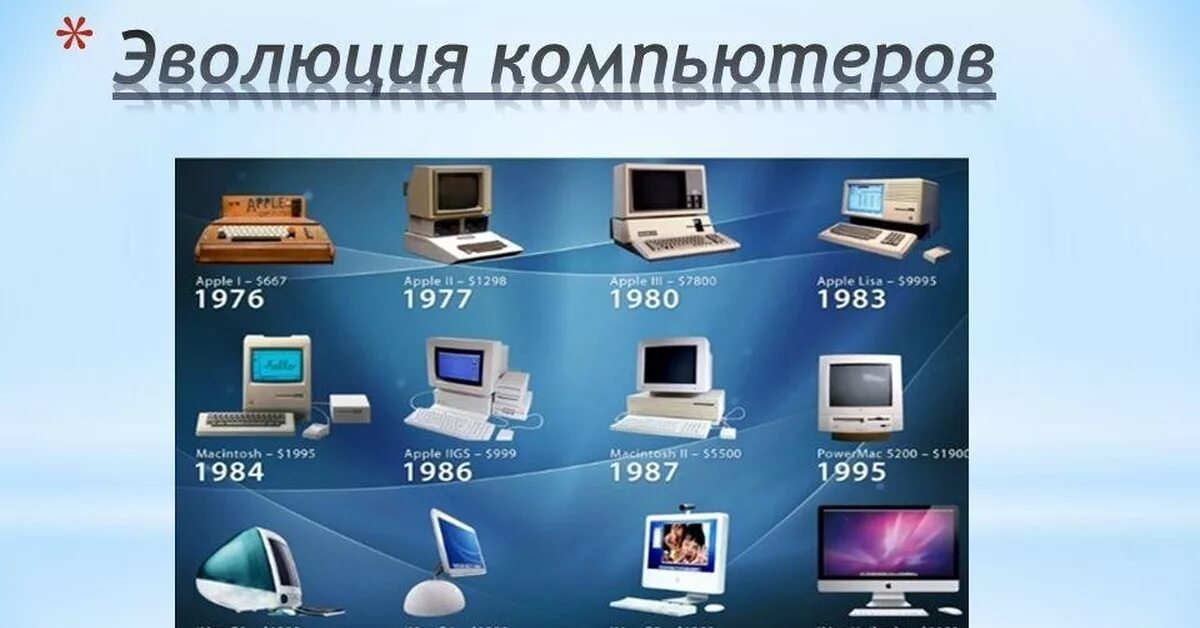 Эволюция компьютеров. Развитие компьютеров. Эволюция персональных компьютеров. Компьютеры по годам.