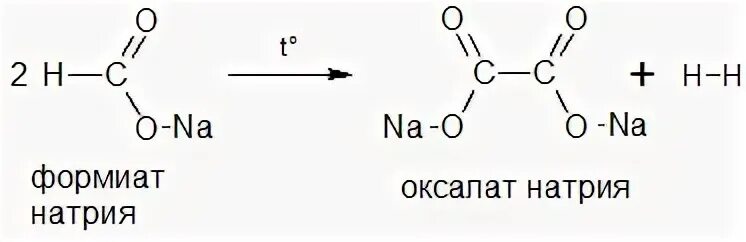 Оксалат натрия структурная формула. Образование оксалата натрия. Строение оксалата натрия. Оксалат натрия формула. Формиат калия реакции