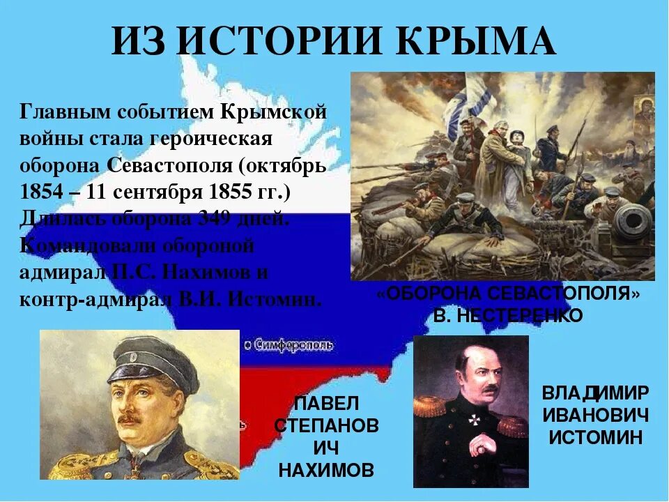 Крым владение. Исторические события Крыма. Крым в истории России кратко. Россия. Крым. История. История Крыма в истории России.