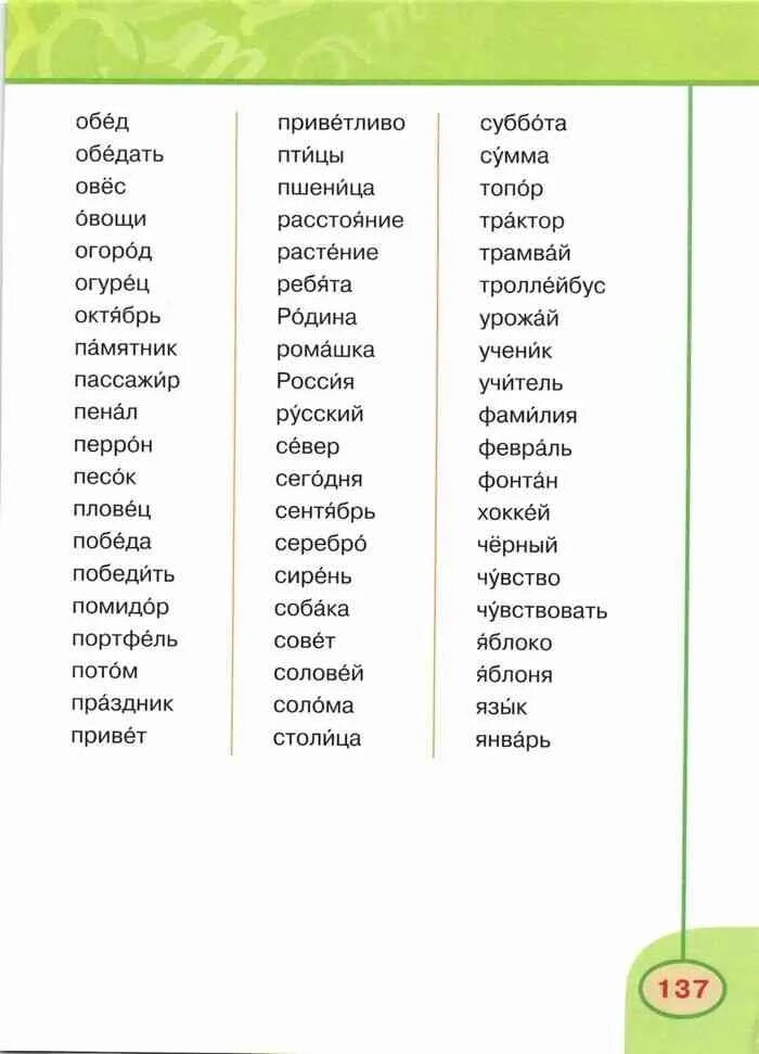 Климанова бабушкина ру. Словарные слова 2 класс русский язык Климанова Бабушкина. Русский язык Климанова Бабушкина 3 класс 2 часть словарные слова.