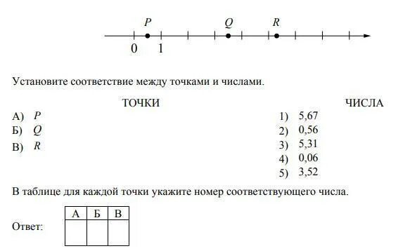 0 5 На координатной прямой. На прямой отмечены числа. 0.6 На координатной прямой. Даны числа: и три из них отмечены на координатной прямой точками p, q и r..