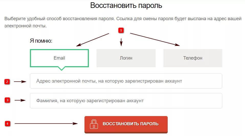 Как восстановить пароль на приложение