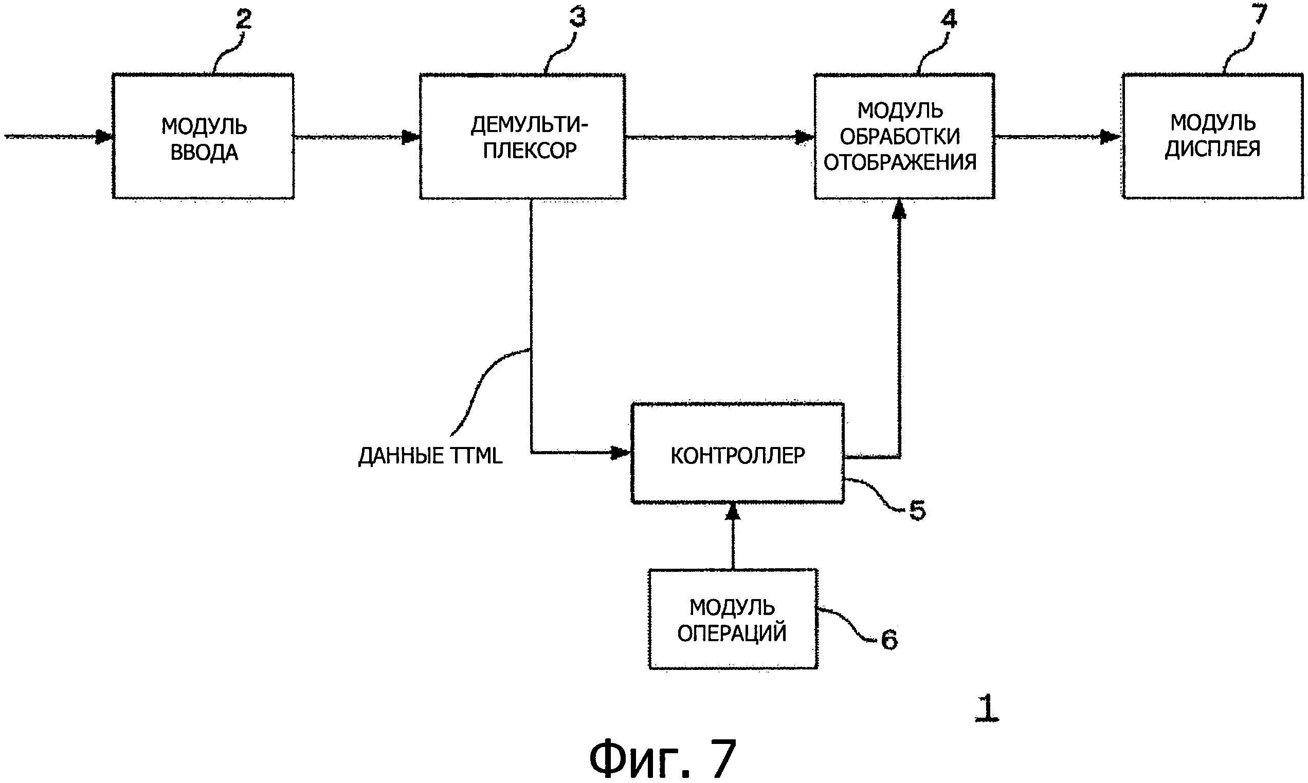 Микроконтроллер. Устройство управляющей дисплеем. 4. Контроллер для солнечных батарей 12v 20ah. Устройство управляющей дисплеем.