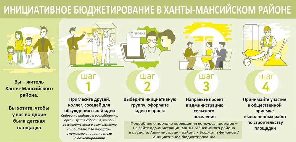 Новости