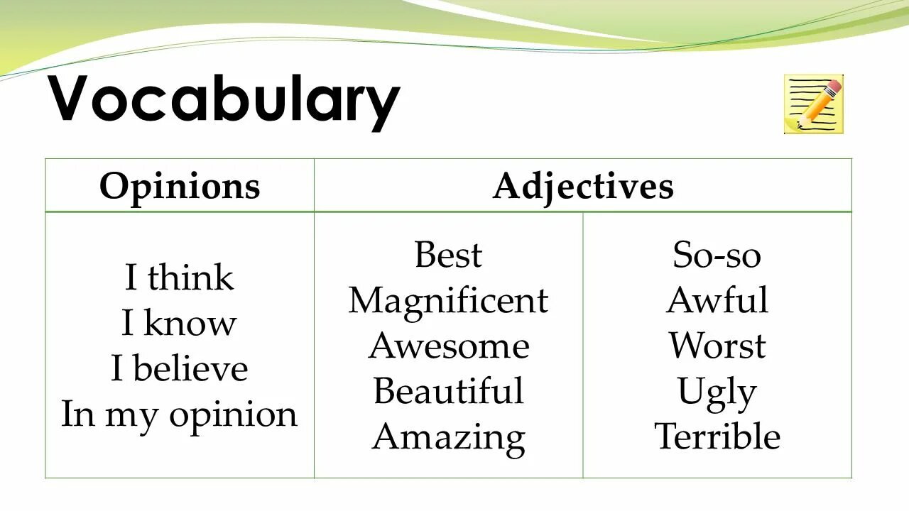 Awful terrible horrible разница. Awful, terrible , awful разница. Opinion adjectives. Awful terrible синонимы.