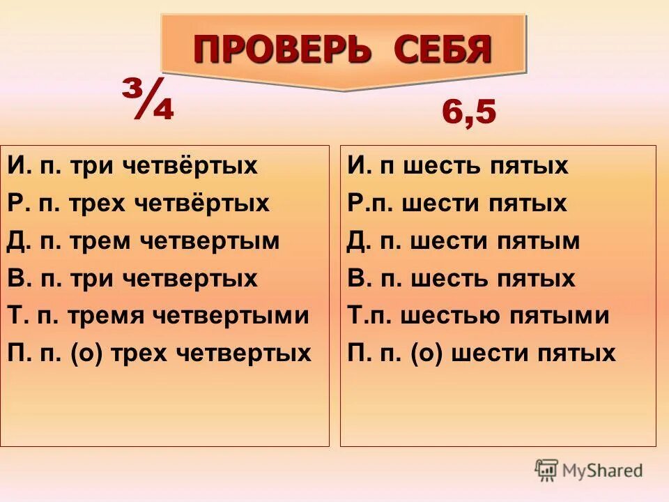 Первая д четвертая о. Три четвертых. Склонение дробных числительных 6 класс упражнения. Правописание дробей. Правописание дробных.