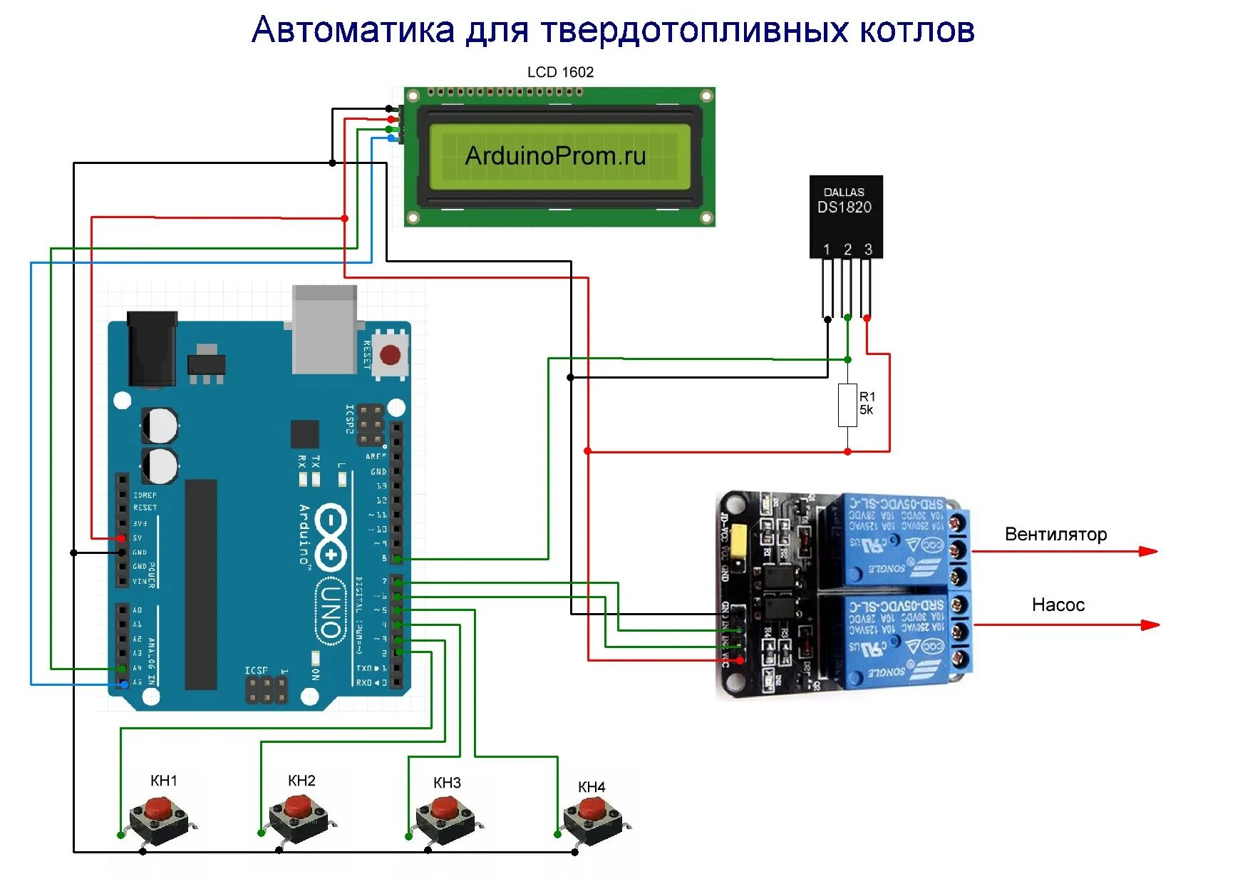 Контроллер газового котла ардуино. Контроллер твердотопливного котла на ардуино. Управление электрическим котлом на ардуино. GSM управление электрическим котлом ардуино. Автоматика на ардуино