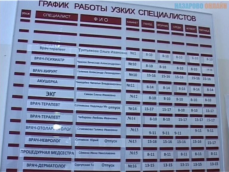 Инсайт лесозаводск. Детская поликлиника Назарово расписание врачей. Расписание детской поликлиники Назарово. Расписание врачей поликлиники г Назарово. Детская поликлиника Назарово.