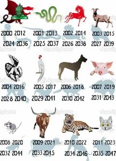 Новый год какой зверь 2024 какого животного