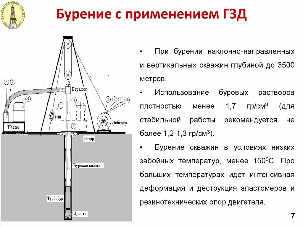 Схема установки для бурения скважин роторное бурение. Бурение с забойным двигателем схема. Бурение скважин с применением забойных двигателей. Бурении скважины с использованием забойного мотора схема. Принцип бурова