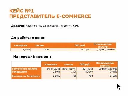 Заказ тарифы