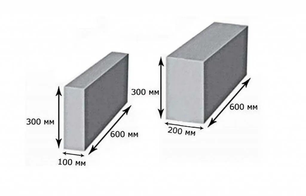 Сколько высота пеноблока