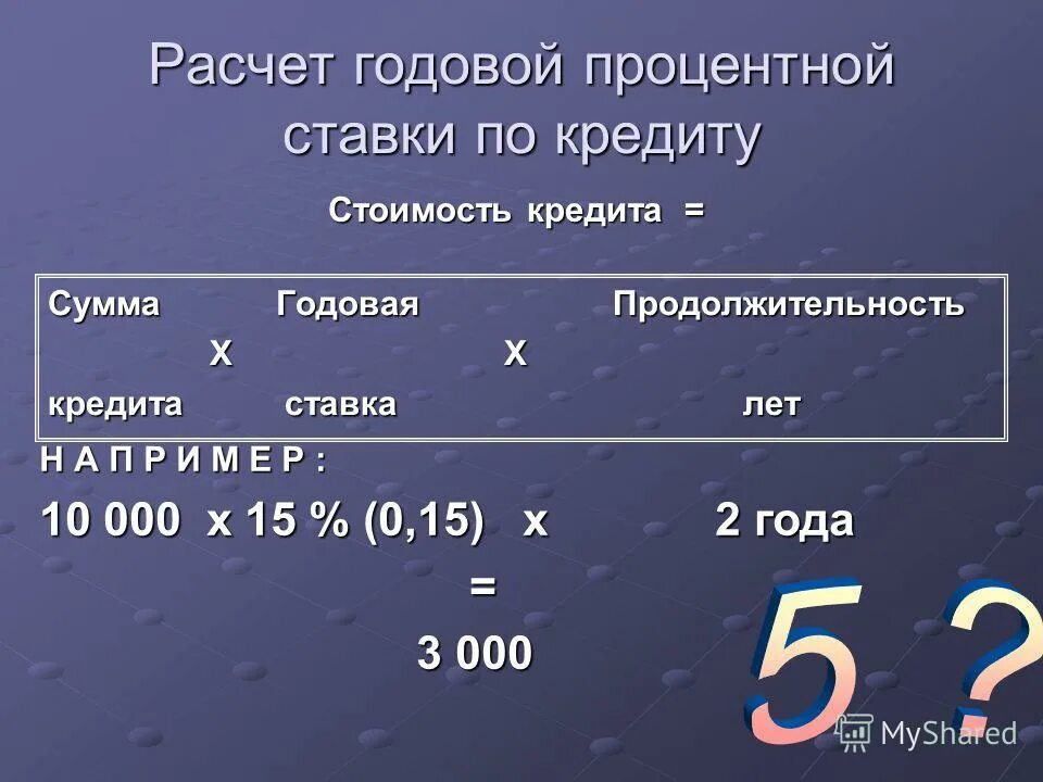 Как посчитать процент годовых. Как вычислить процент по кредиту. Как считать годовые проценты по кредиту. Как считается годовой процент по кредиту. Расчет максимальной суммы кредита