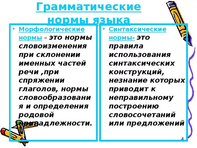 Образование грамматических норм. Основные грамматические нормы. Грамматические нормы языка. Грамматические нормы (морфологические нормы). Грамматические нормы русского.