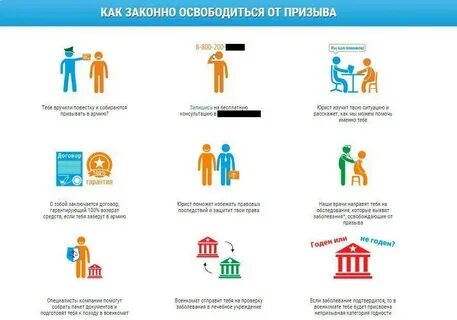 Как легально откосить