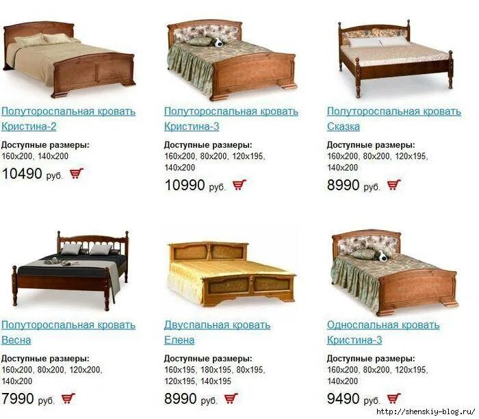 Какая длина кровати. Кровать полуторка Размеры стандарт. Габариты 1.5 спальной кровати стандарт. Матрас на кровать полуторка Размеры стандарт. Габариты кровати полуторки стандарт.