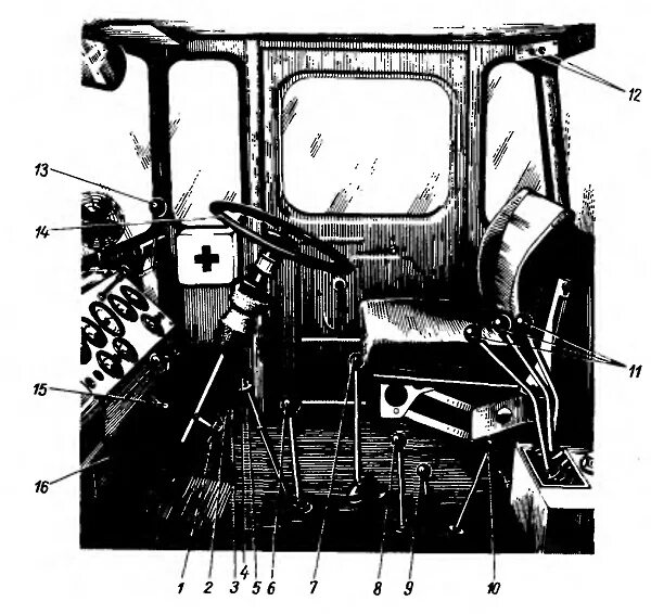 Кабина на ка 700. К700 кировец трактор кабина. Органы управления трактора к 700 кировец. Рычаги управления т 150к. К700 кировец трактор кабина.