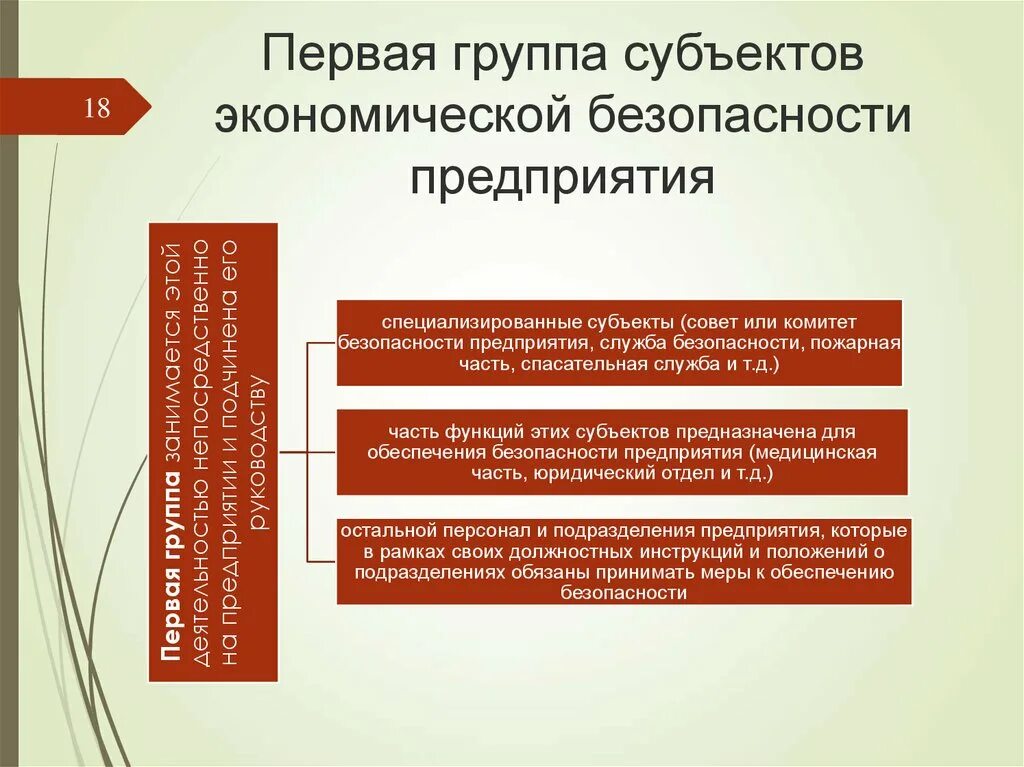 Экономическая безопасность учреждений. Субъекты безопасности предприятия. Предмет экономической безопасности предприятия. Субъекты экономической безопасности. Субъекты обеспечения экономической безопасности предприятия.