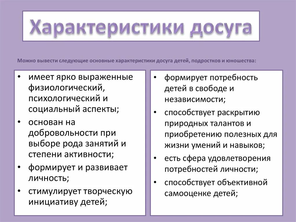 Досуг сфера деятельности. Виды досуга. Виды проведения досуга. Виды организации досуга. Сущность досуга.