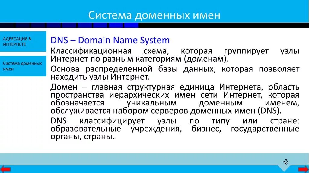 Доменное имя это. Домен это в информатике. Имя домена. Доменное имя сайта. Уровни доменного адреса