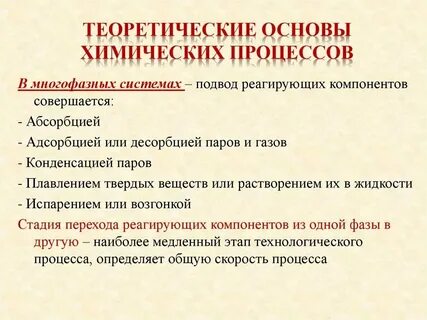 Технологические основы проблем