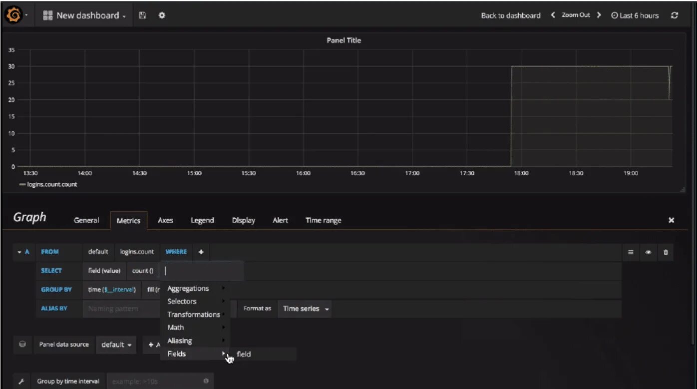 Range grafana. Grafana. grafana timeseries +metric. grafana time series. grafana postgresql.
