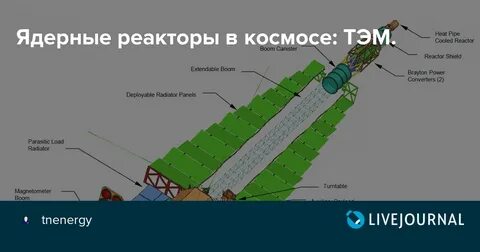 Какие преобразования энергии в ядерном реакторе