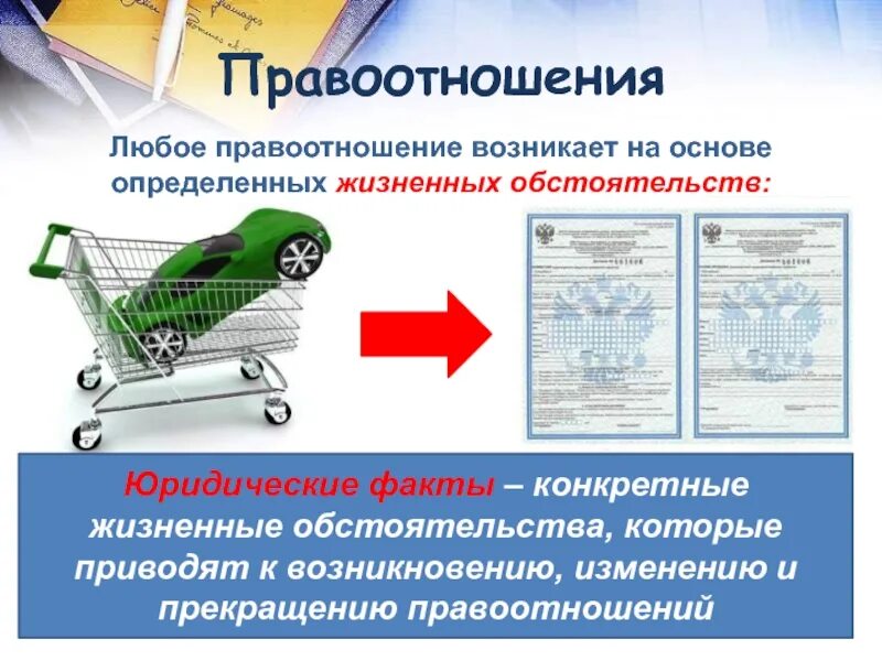 Правоотношения это отношения возникающие на основе. Правоотношения возникают. Правоотношения возникают на основе. Правоотношения 7 класс презентация. Предпосылки возникновения правоотношений.