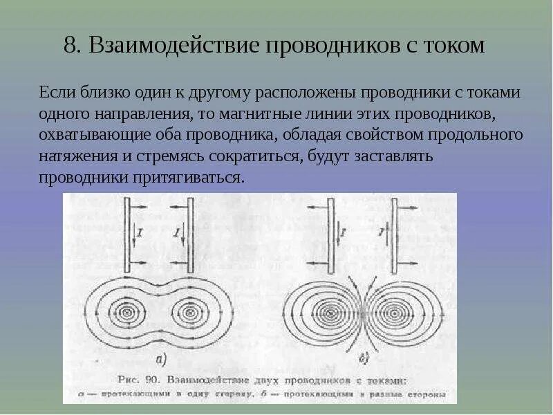 Взаимодействие проводников с током. Два проводника с током. Взаимодействие проводника с током. Как взаимодействуют проводники с током. Взаимодействие токов одного направления