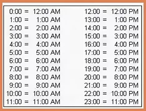12 00 pm 10 00 pm. 12 00 pm 10 00 pm